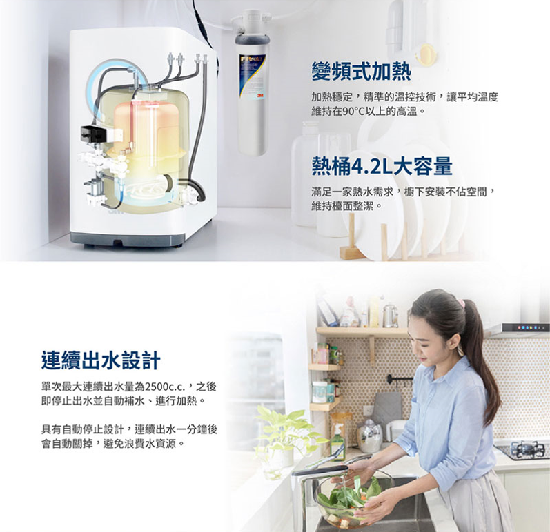 3m heat2500 說明(5)