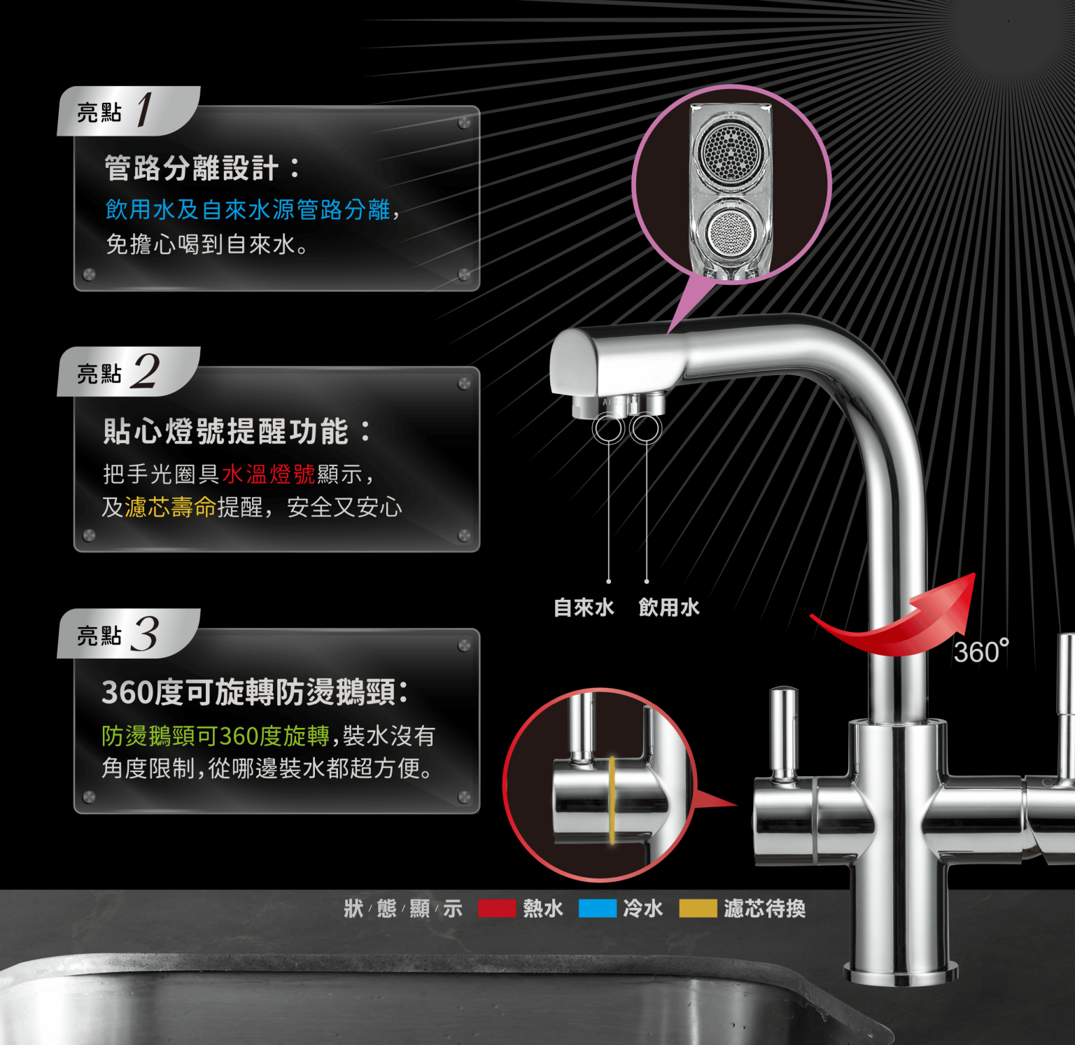 Bd 3004bf封面 工作區域 1 複本 4