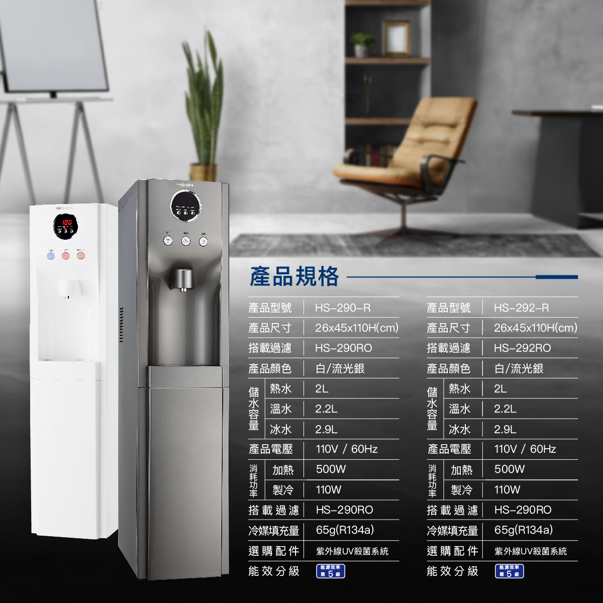 HS 290 260806網頁版