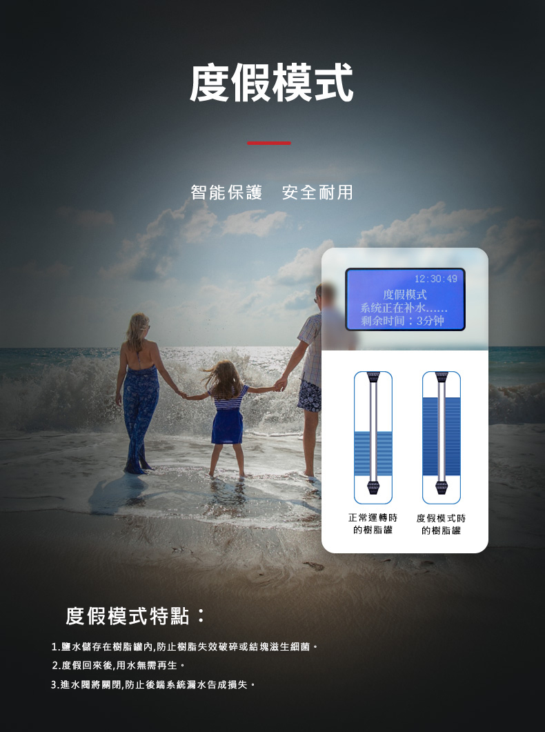 Rl r150s全戶軟水機 頁面4