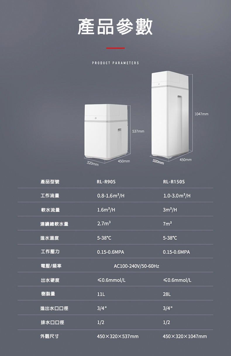 Rl r150s全戶軟水機 頁面9