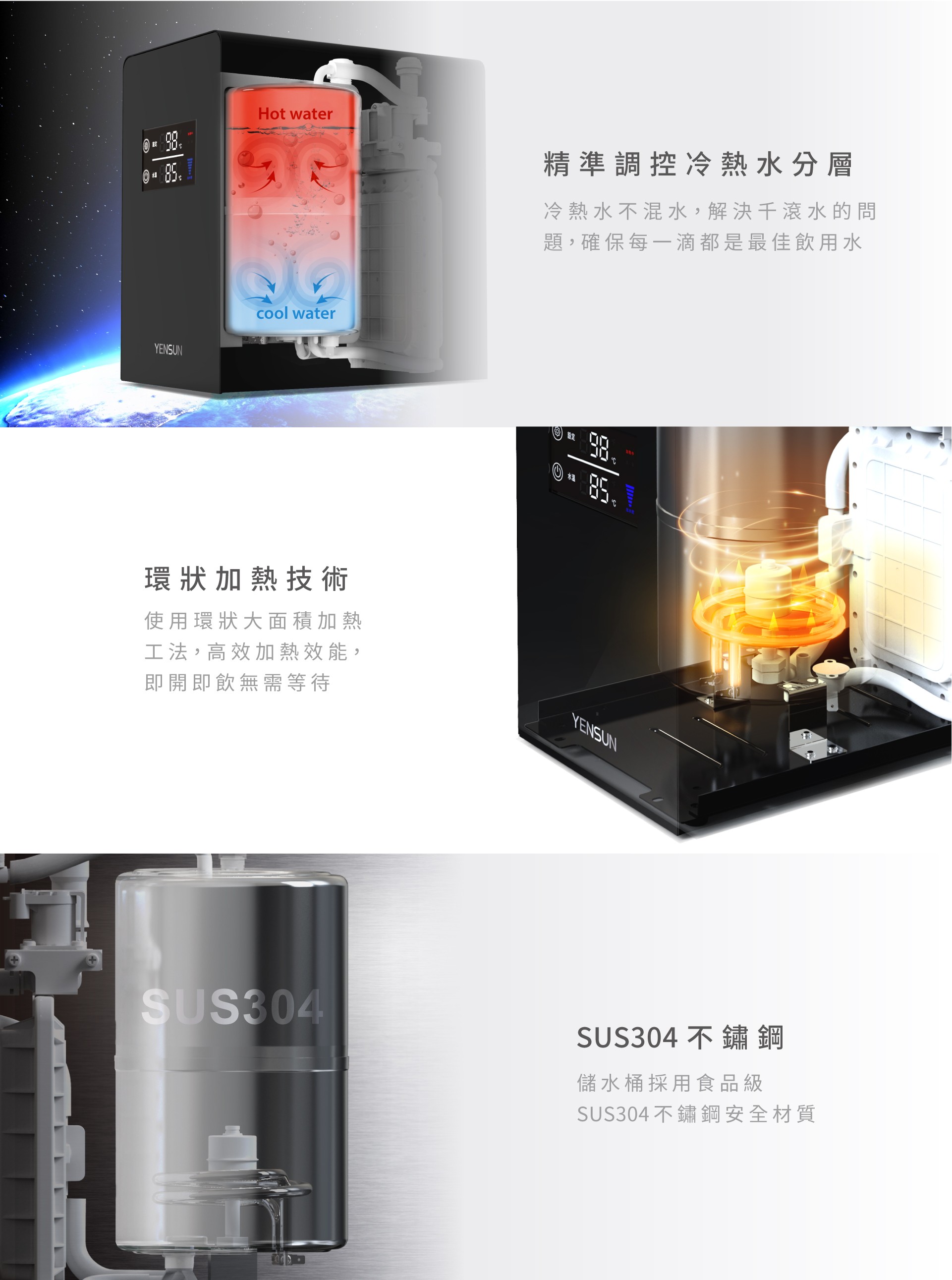 元山廚下加熱器(12)