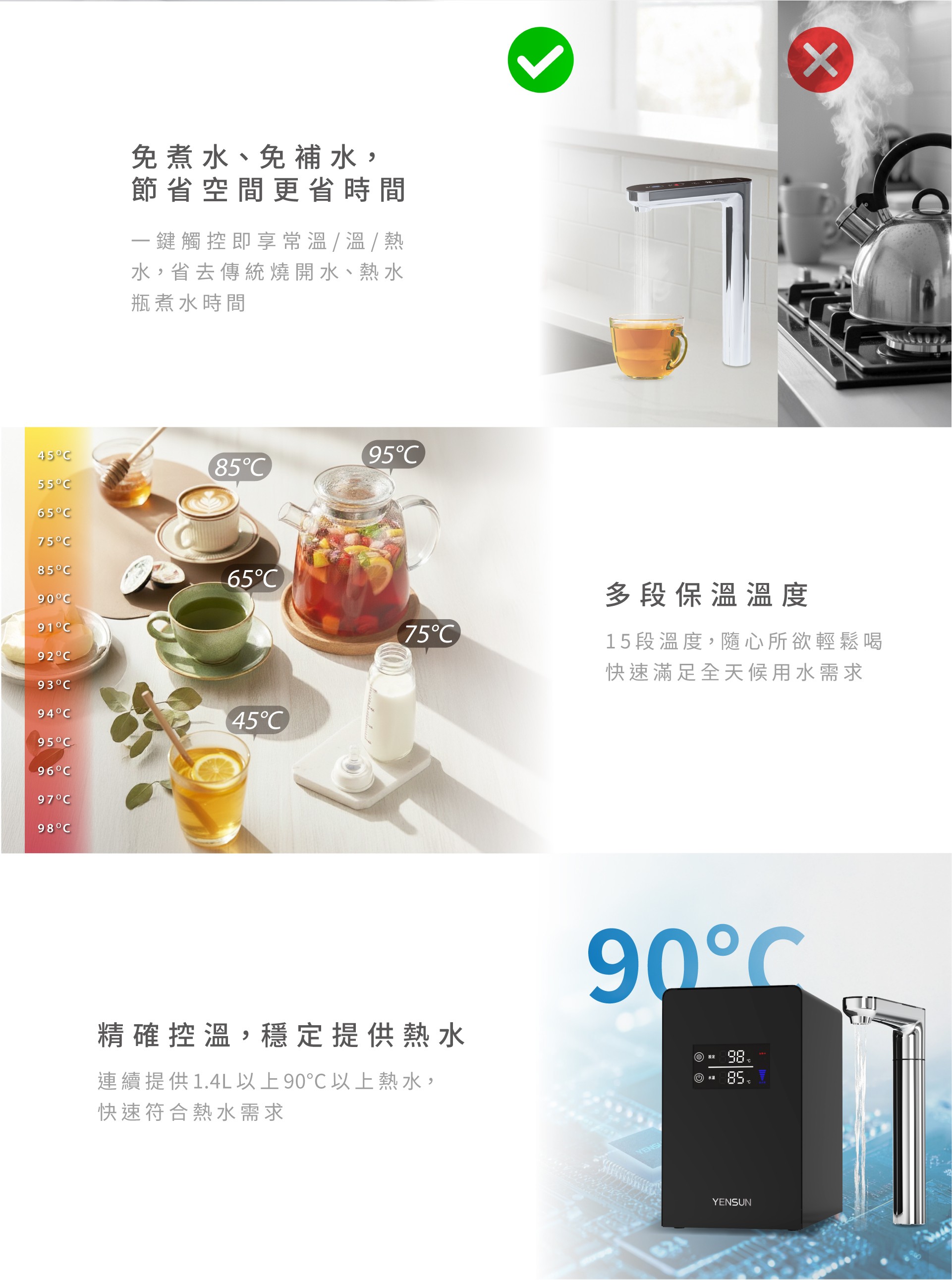 元山廚下加熱器(9)